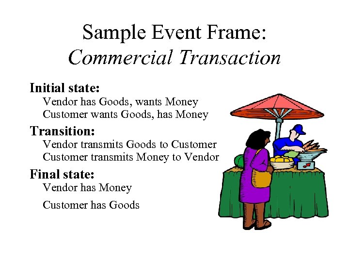 Sample Event Frame: Commercial Transaction Initial state: Vendor has Goods, wants Money Customer wants