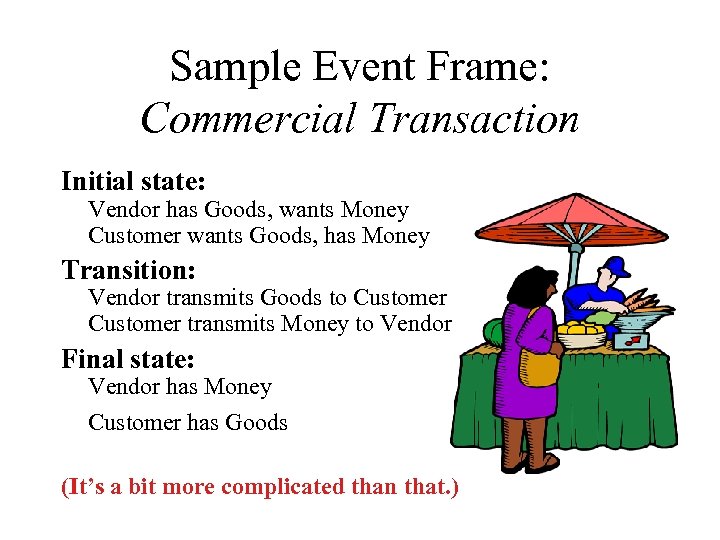 Sample Event Frame: Commercial Transaction Initial state: Vendor has Goods, wants Money Customer wants