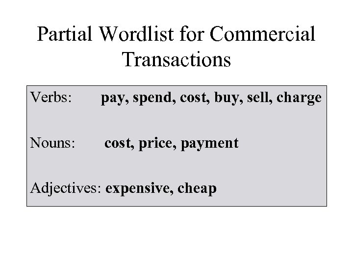 Partial Wordlist for Commercial Transactions Verbs: pay, spend, cost, buy, sell, charge Nouns: cost,