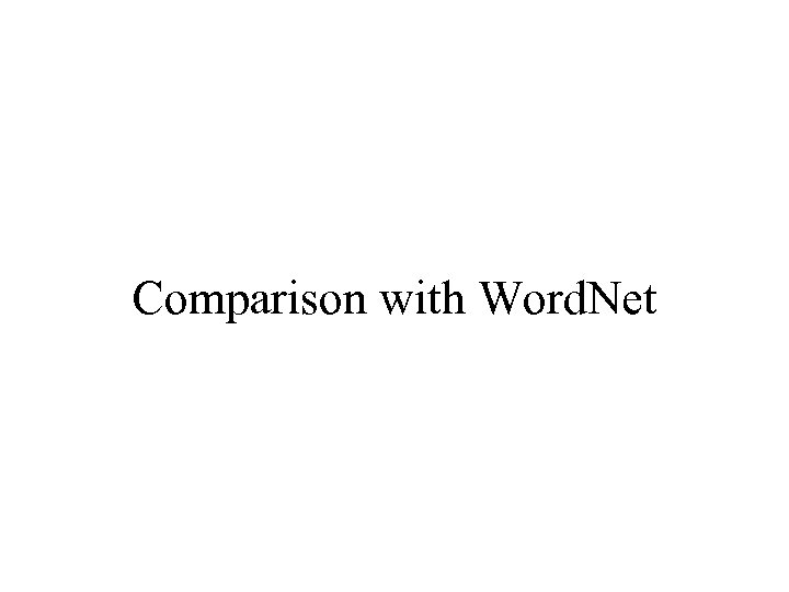 Comparison with Word. Net 
