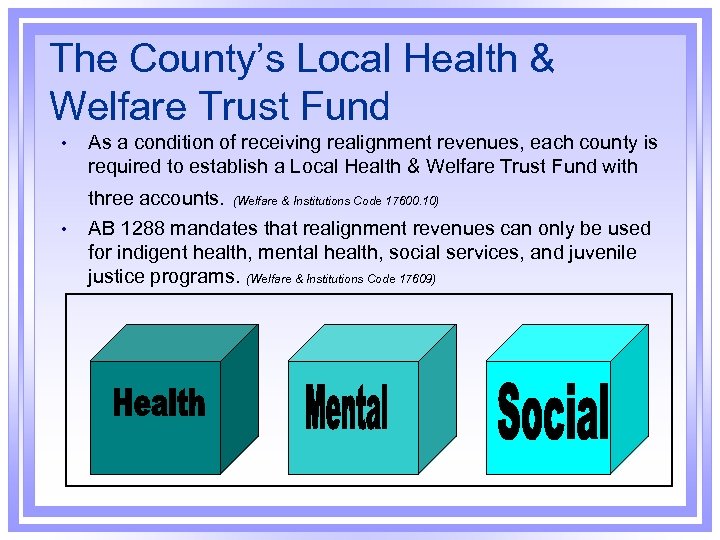 The County’s Local Health & Welfare Trust Fund • As a condition of receiving