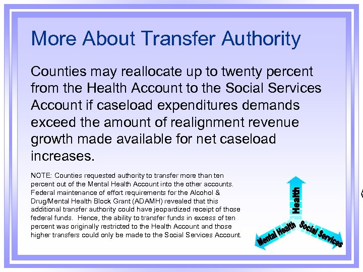 More About Transfer Authority Counties may reallocate up to twenty percent from the Health