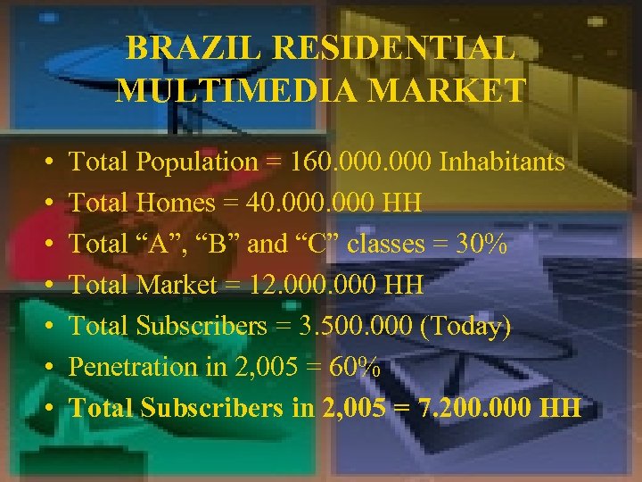 BRAZIL RESIDENTIAL MULTIMEDIA MARKET • • Total Population = 160. 000 Inhabitants Total Homes