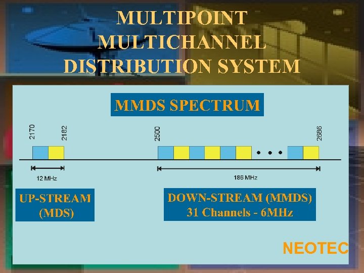 MULTIPOINT MULTICHANNEL DISTRIBUTION SYSTEM NEOTEC 