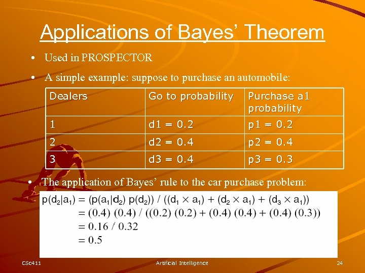 Applications of Bayes’ Theorem • Used in PROSPECTOR • A simple example: suppose to