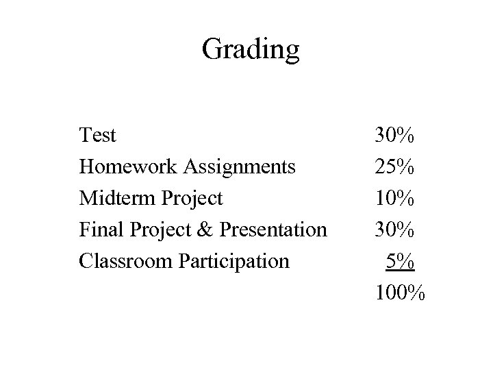 Grading Test Homework Assignments Midterm Project Final Project & Presentation Classroom Participation 30% 25%