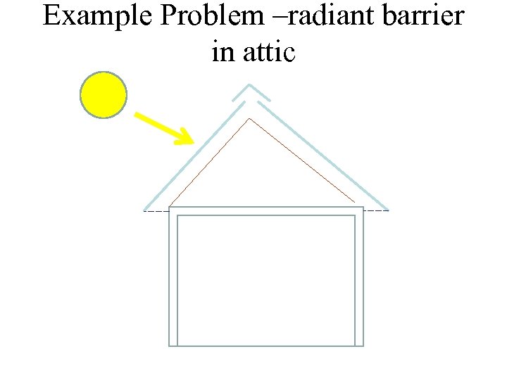 Example Problem –radiant barrier in attic 