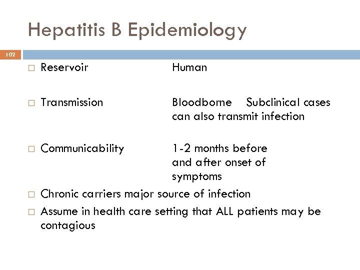 Hepatitis B Epidemiology 102 Reservoir Human Transmission Bloodborne Subclinical cases can also transmit infection