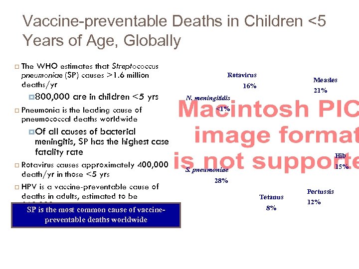 Vaccine-preventable Deaths in Children <5 Years of Age, Globally The WHO estimates that Streptococcus