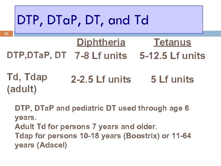 DTP, DTa. P, DT, and Td 25 Diphtheria DTP, DTa. P, DT 7 -8