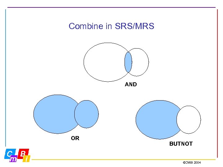 Combine in SRS/MRS AND OR BUTNOT ©CMBI 2004 