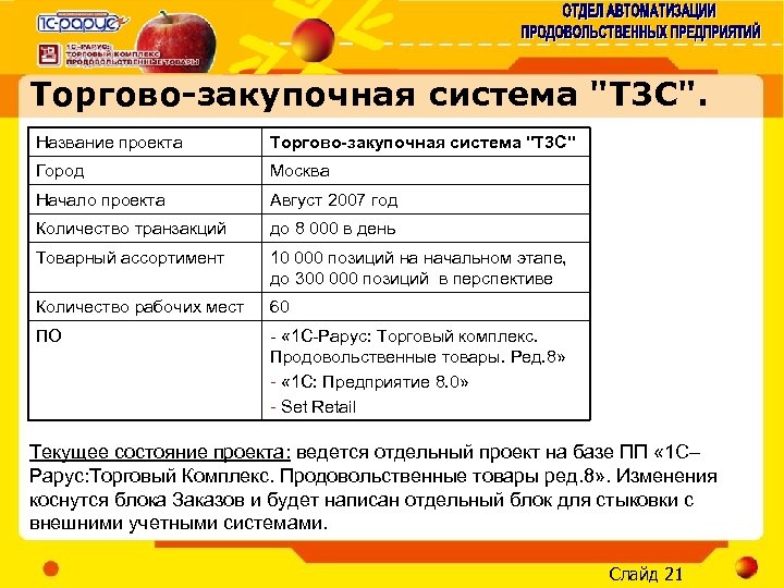 Торгово-закупочная система "Т 3 С". Название проекта Торгово-закупочная система "Т 3 С" Город Москва