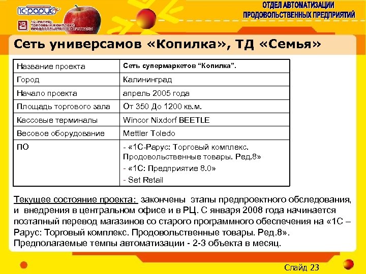 Сеть универсамов «Копилка» , ТД «Семья» Название проекта Сеть супермаркетов “Копилка”. Город Калининград Начало