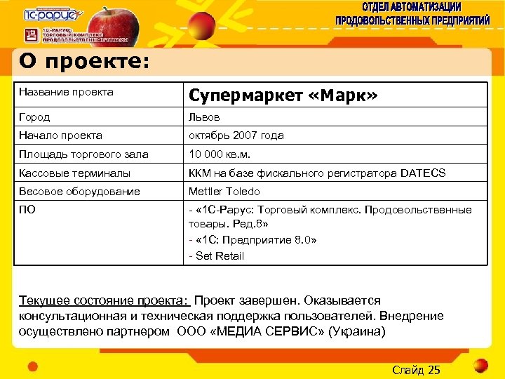 О проекте: Название проекта Супермаркет «Марк» Город Львов Начало проекта октябрь 2007 года Площадь