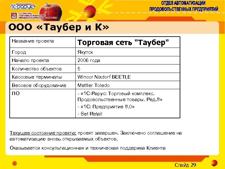 Ооо цифровые проекты 1с рарус