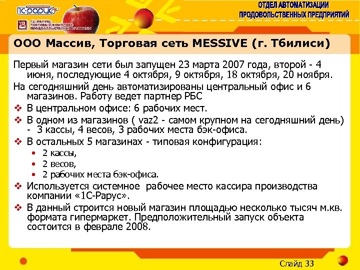 ООО Массив, Торговая сеть MESSIVE (г. Тбилиси) Первый магазин сети был запущен 23 марта