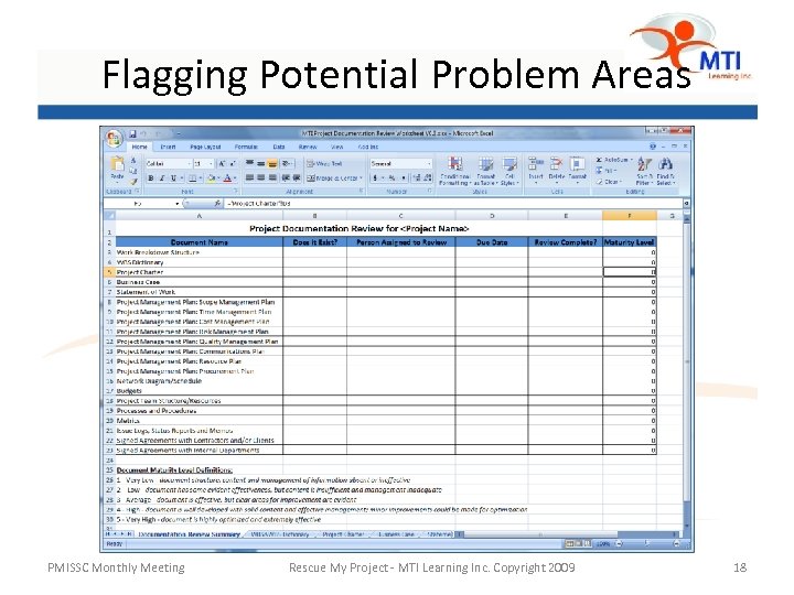 Flagging Potential Problem Areas PMISSC Monthly Meeting Rescue My Project - MTI Learning Inc.