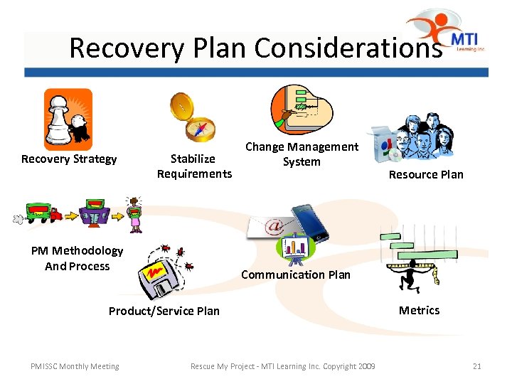 Recovery Plan Considerations Recovery Strategy Stabilize Requirements PM Methodology And Process Change Management System