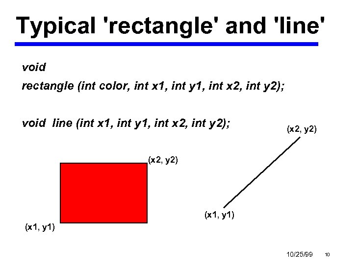 Typical 'rectangle' and 'line' void rectangle (int color, int x 1, int y 1,