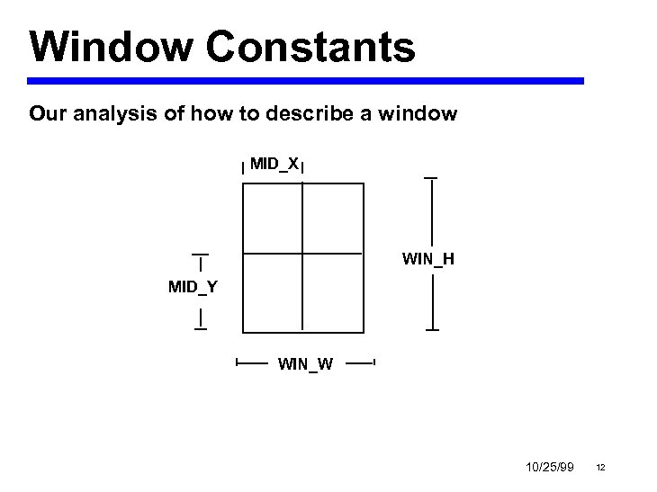 Window Constants Our analysis of how to describe a window MID_X WIN_H MID_Y WIN_W