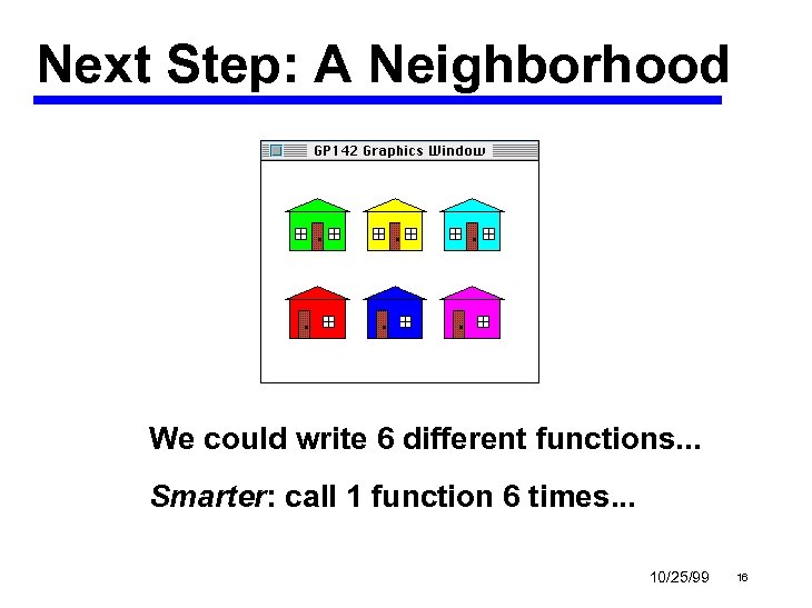 Next Step: A Neighborhood We could write 6 different functions. . . Smarter: call