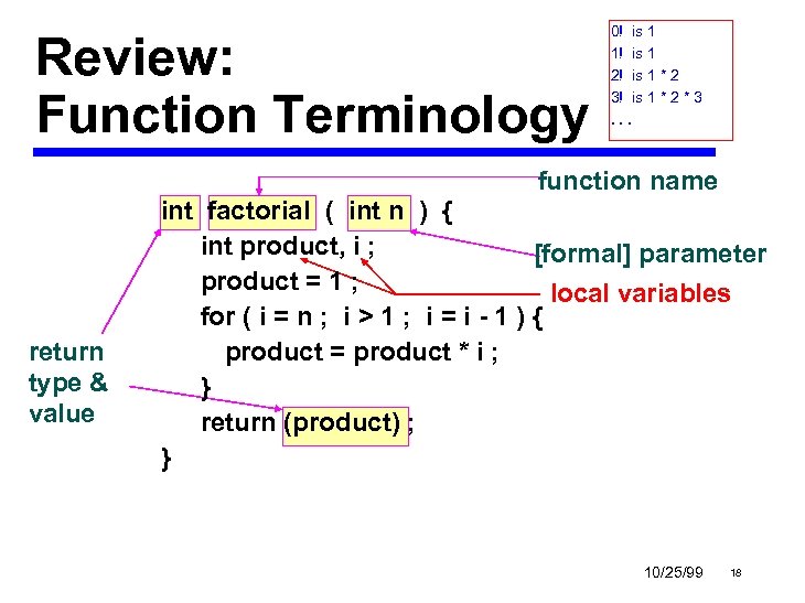 Review: Function Terminology 0! is 1 1! is 1 2! is 1 * 2