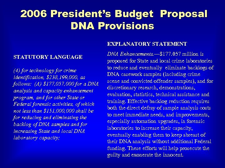 2006 President’s Budget Proposal DNA Provisions EXPLANATORY STATEMENT STATUTORY LANGUAGE (4) for technology for