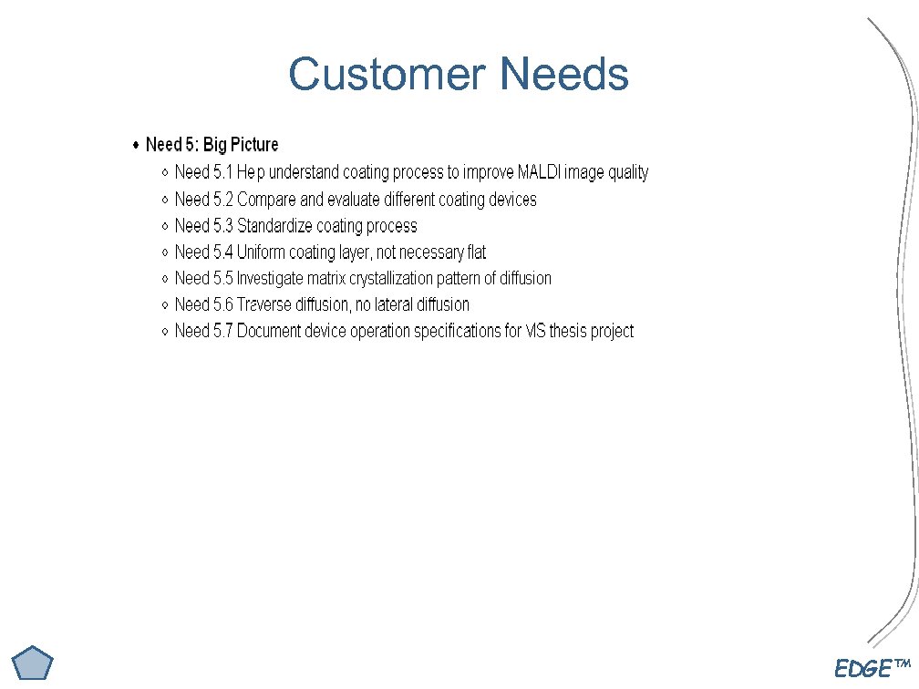 Customer Needs EDGE™ 