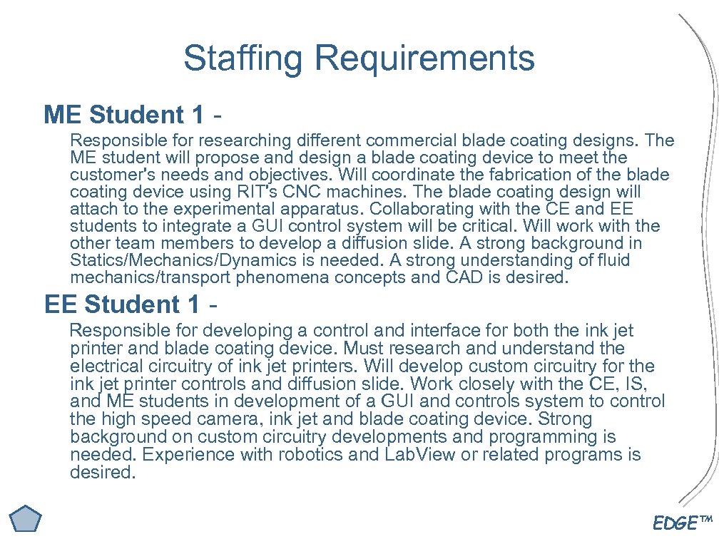 Staffing Requirements ME Student 1 Responsible for researching different commercial blade coating designs. The