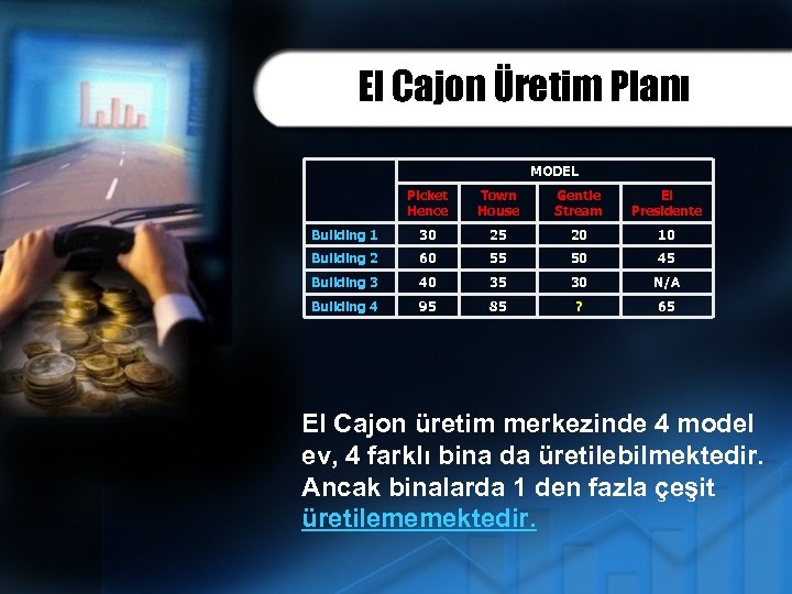 El Cajon Üretim Planı MODEL Picket Hence Town House Gentle Stream El Presidente Building