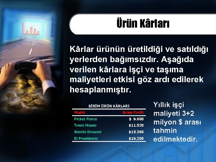 Ürün Kârları Kârlar ürünün üretildiği ve satıldığı yerlerden bağımsızdır. Aşağıda verilen kârlara işçi ve