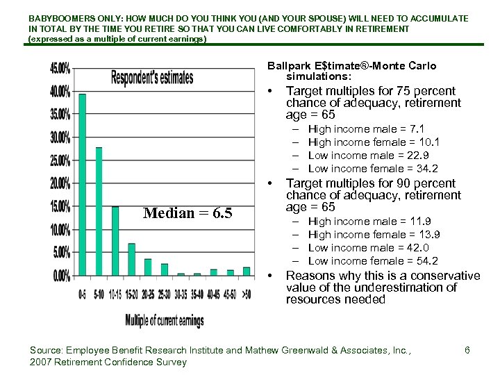 BABYBOOMERS ONLY: HOW MUCH DO YOU THINK YOU (AND YOUR SPOUSE) WILL NEED TO