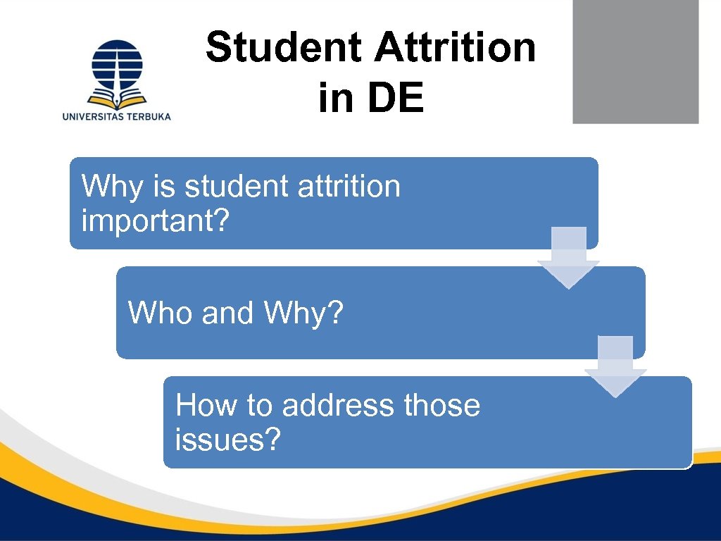 Student Attrition in DE Why is student attrition important? Who and Why? How to