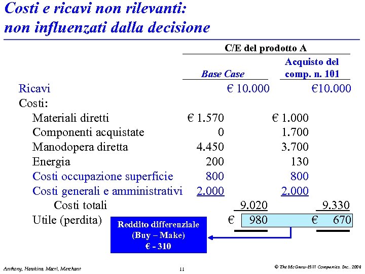 Costi e ricavi non rilevanti: non influenzati dalla decisione C/E del prodotto A Acquisto