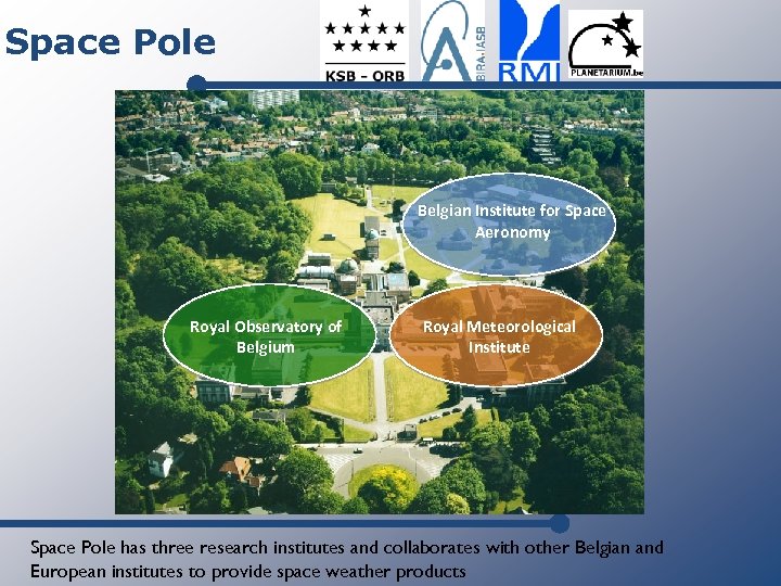 Space Pole Belgian Institute for Space Aeronomy Royal Observatory of Belgium Royal Meteorological Institute