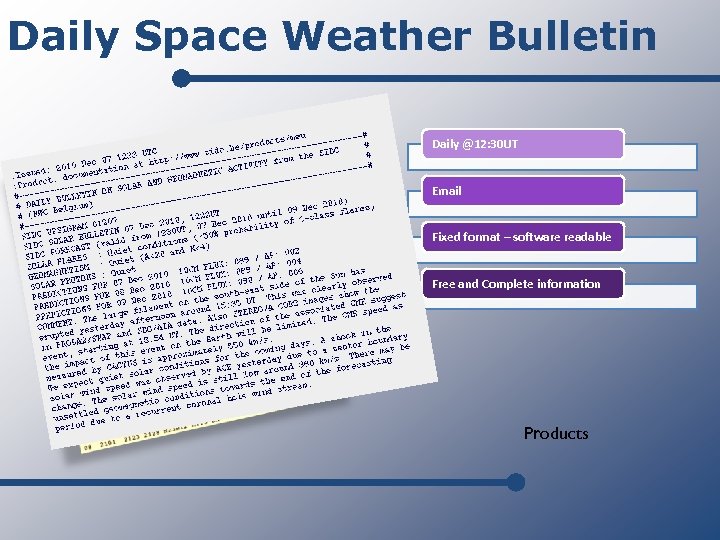Daily Space Weather Bulletin Daily @12: 30 UT Email Fixed format – software readable