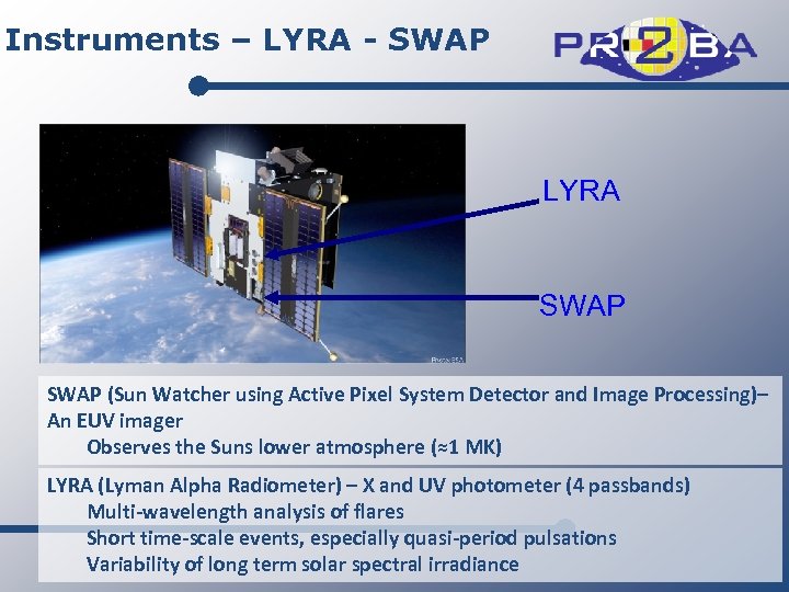 Instruments – LYRA - SWAP LYRA SWAP (Sun Watcher using Active Pixel System Detector