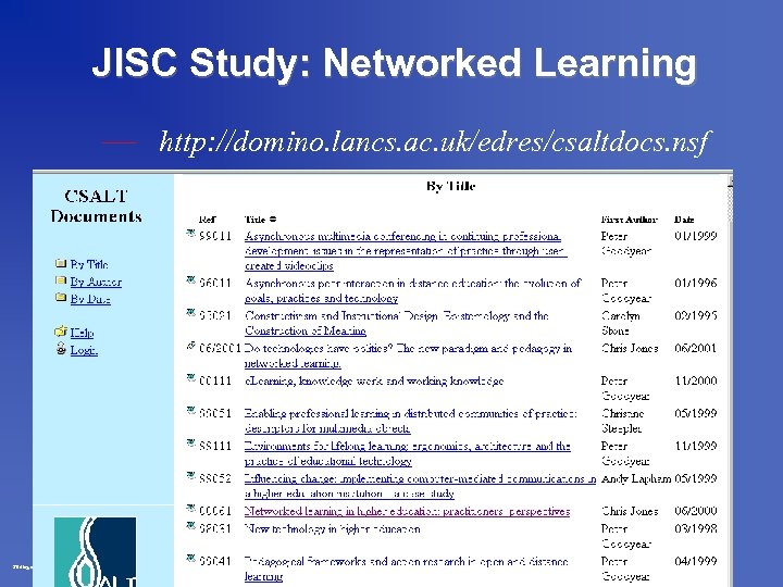 JISC Study: Networked Learning — http: //domino. lancs. ac. uk/edres/csaltdocs. nsf Stirling oct 97