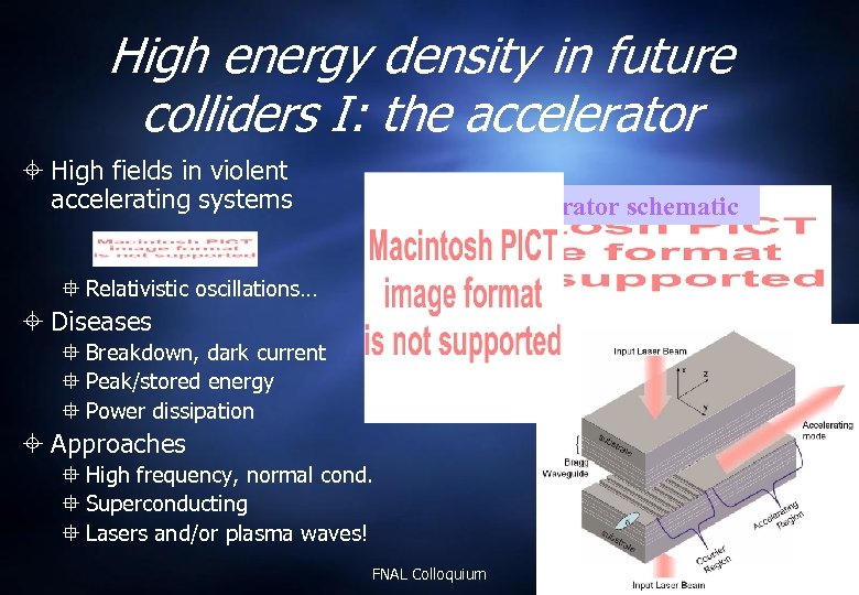 High energy density in future colliders I: the accelerator High fields in violent accelerating