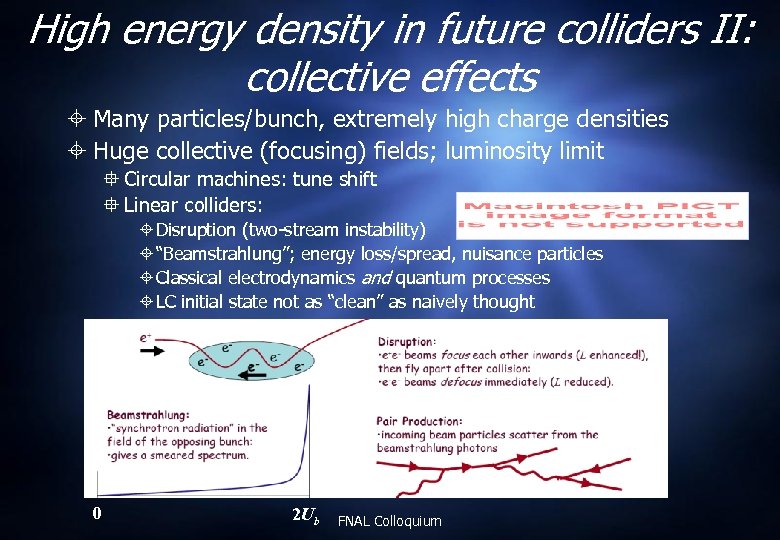 High energy density in future colliders II: collective effects Many particles/bunch, extremely high charge