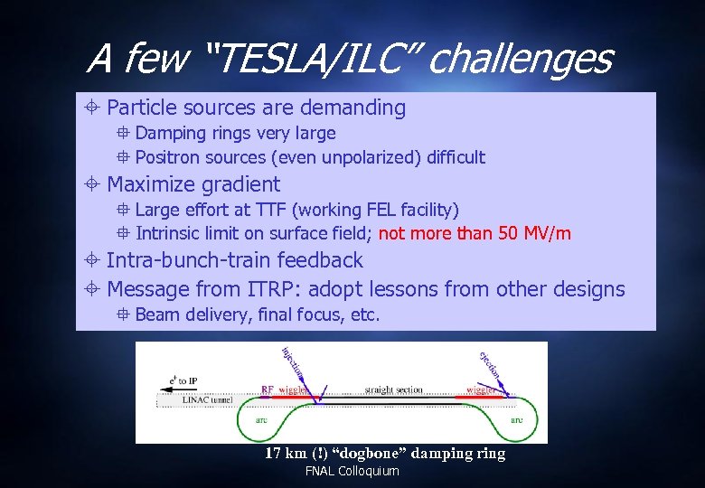 A few “TESLA/ILC” challenges Particle sources are demanding Damping rings very large Positron sources