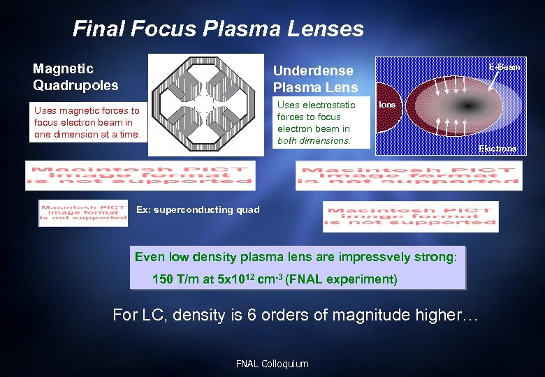 Final Focus Plasma Lenses Magnetic Quadrupoles E-Beam Underdense Plasma Lens Uses electrostatic forces to