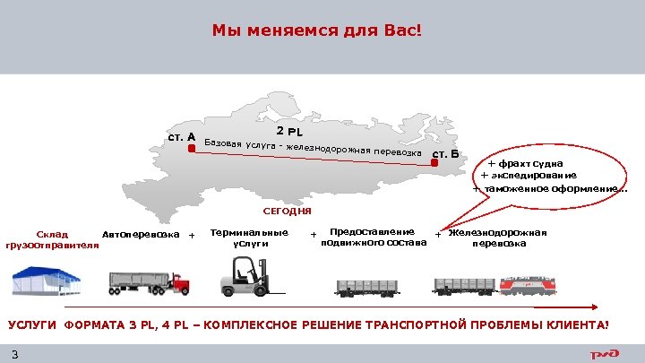 Мы меняемся для Вас! . 2 PL ст. А Базо вая услуга - желе
