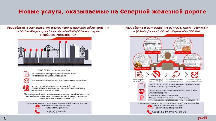 Новые услуги, оказываемые на Северной железной дороге Разработка и согласование инструкции о порядке обслуживания