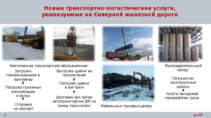Новые транспортно-логистические услуги, реализуемые на Северной железной дороге Комплексное транспортное обслуживание: Загрузка Выгрузка щебня