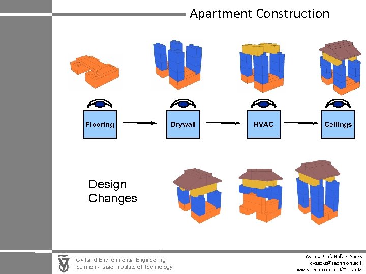 Apartment Construction Flooring Drywall HVAC Ceilings Design Changes Civil and Environmental Engineering Technion -