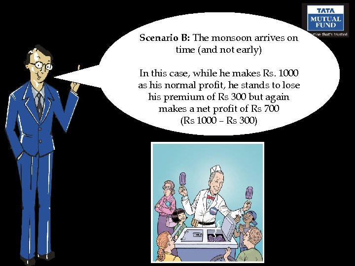 Scenario B: The monsoon arrives on time (and not early) In this case, while