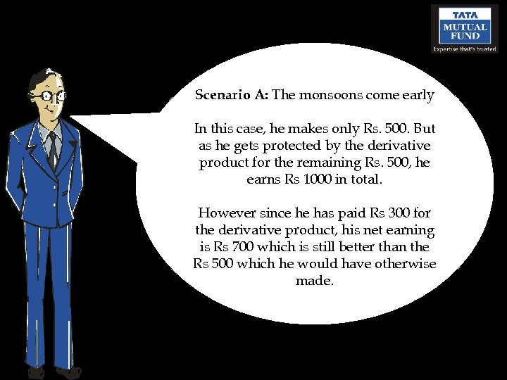 Scenario A: The monsoons come early In this case, he makes only Rs. 500.
