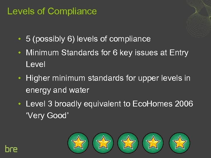 Levels of Compliance • 5 (possibly 6) levels of compliance • Minimum Standards for