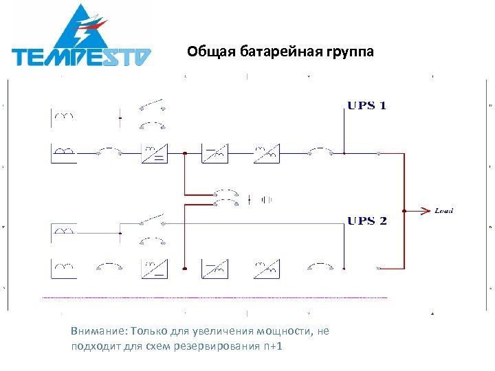 Общая батарейная группа Внимание: Только для увеличения мощности, не подходит для схем резервирования n+1